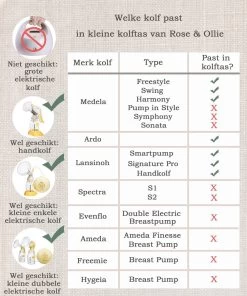 Rose & Ollie Kleine Kolftas Handtas Model Zwart - Koeltas Moedermelk -Babyproducten Winkel 1000x1200 5