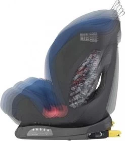 Maxi-Cosi Titan Autostoeltje - Basic Blue -Babyproducten Winkel 1066x1200 1