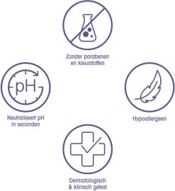 Zwitsal Goedemorgen Haargel W&P 100ML -Babyproducten Winkel 1099x1200