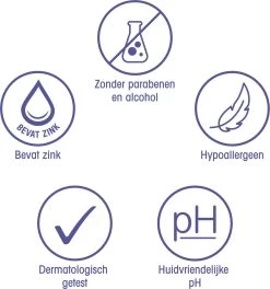 Zwitsal Kids Snoetenpoetsers - 12 X 40 Stuks - Voordeelverpakking -Babyproducten Winkel 1124x1200 1