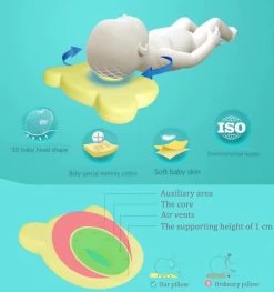 MINIIYOU® Orthopedisch Baby Hoofdkussen Roze - Plat Hoofd - Katoen - Traagschuim Vulling -Babyproducten Winkel 1125x1200 6