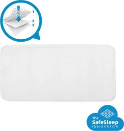 AeroSleep® Matrasbeschermer- Bed - 120 X 60 Cm -Babyproducten Winkel 1135x1200 5