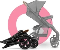 Lionelo Annet Plus - Kinderwagen 2in1 - Inklapsysteem - XXL Dakje - Tot 22 Kg -Babyproducten Winkel 1200x1007 1