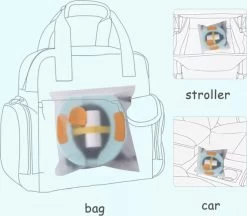 Merkloos Reispotje - Potje Peuter - Draagbaar Potje - Meeneem Potje Peuter - Potje Onderweg - Potje Baby -Babyproducten Winkel 1200x1048