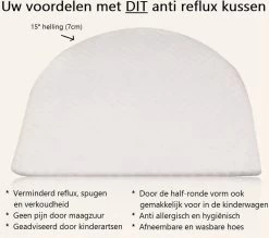 Reflux Kussen ROND – Hellend Kussen – Matrasverhoger – Wigkussen – Zwangerschapskussen – Zijslaapkussen – Slaapkussen Baby – Voedingskussen – Hoofdkussen Baby – Anti Reflux – Verhogend Kussen Baby – Kraamcadeau -Babyproducten Winkel 1200x1062 3
