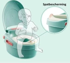 Housie 3-in-1 Plaspotje – Plaspotje Kind – Potje Peuter – Potje Met Deksel – WC Potje Peuter – WC Verkleiner – Opstapje - Roze -Babyproducten Winkel 1200x1081 5