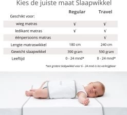 Snoozzz Slaapwikkel Regular - Baby Slaaphulp - Voorkomt Voorkeurshouding - Geschikt Voor Wieg En Ledikant - 0+ Maanden - Wit/Grijs - 180 X 50 Cm 18 Snoozzz Slaapwikkel Regular - Baby Slaaphulp - Voorkomt Voorkeurshouding - Geschikt Voor Wieg En Ledikant - 0+ Maanden - Wit/Grijs - 180 X 50 Cm -Babyproducten Winkel 1200x1088 6