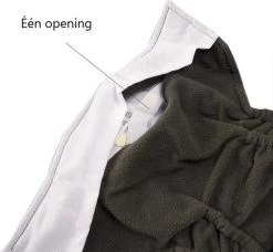 BonBini´s Wasbare Luiers - 3-pack Voordeelverpakking Luiers 3-15 Kg - Luierbroekje - Dubbele Antilek Preventie - Zwemluier Drukknoopjes En Verstelbaar Maat S, M, L Maat 1 T/m 5 - 3 Stuks -Babyproducten Winkel 1200x1108