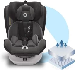 Lionelo Bastiaan - Autostoel - Roteerbaar - 0-36kg - 360° Draaibaar -Babyproducten Winkel 1200x1127 4