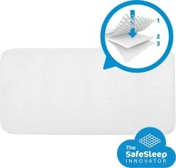 AeroSleep® Evolution Pack 2-in-1 : Matras + 3D Matrasbeschermer - Bed - 140 X 70 Cm 16 AeroSleep® Evolution Pack 2-in-1 : Matras + 3D Matrasbeschermer - Bed - 140 X 70 Cm -Babyproducten Winkel 1200x1148 5