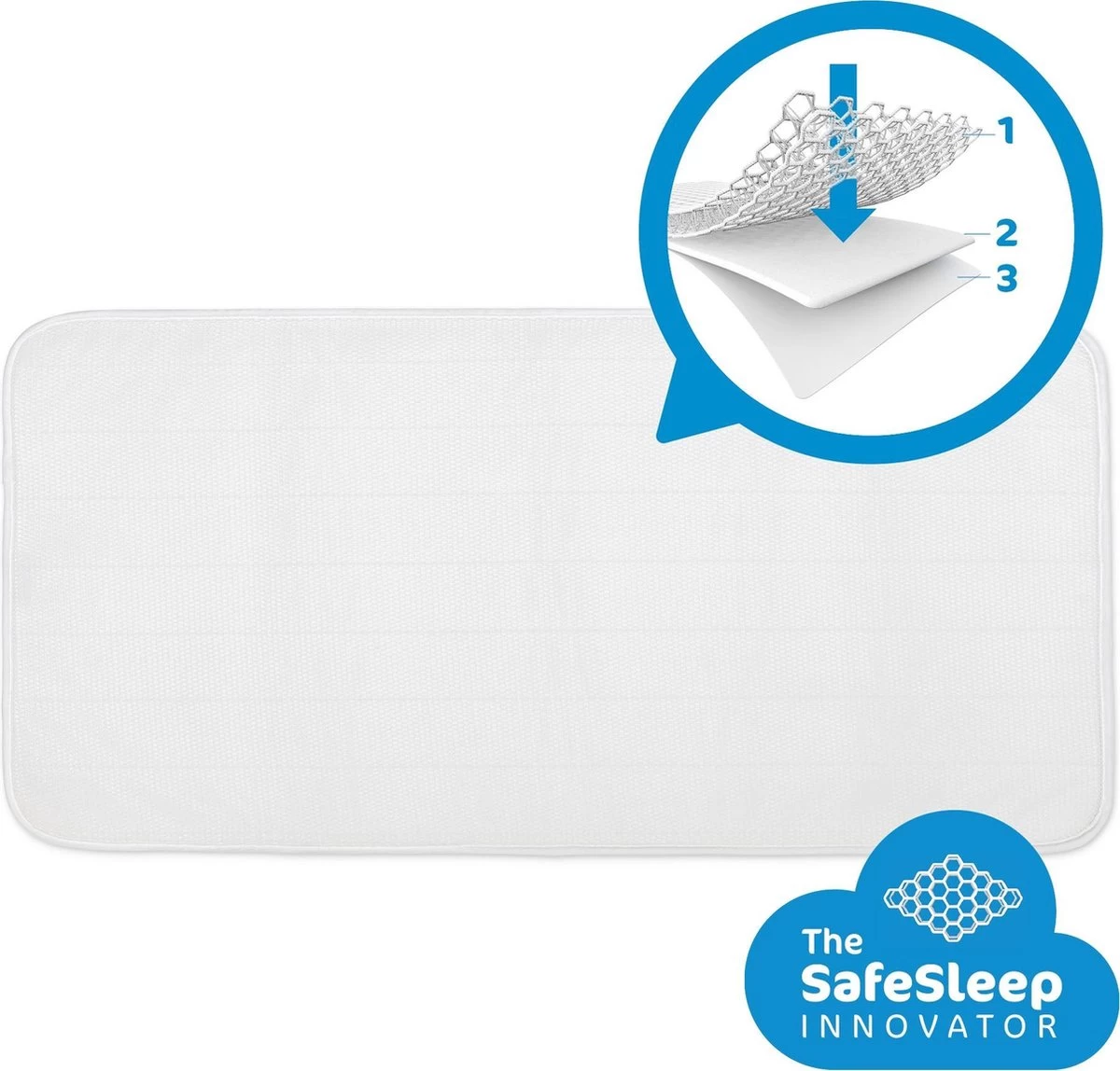 AeroSleep® Evolution Pack 2-in-1 : Matras + 3D Matrasbeschermer - Bed - 140 X 70 Cm 3 AeroSleep® Evolution Pack 2-in-1 : Matras + 3D Matrasbeschermer - Bed - 140 X 70 Cm - Afbeelding 3
