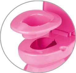 WC Potje - Babystartup - Pink - Potty – WC Potje Baby – WC Potje Peuter Met Geluid – Potty Training – Potty Training Seat - WC Potje Kind – WC Potje Peuter Jongens – Zindelijkheid 12 WC Potje - Babystartup - Pink - Potty – WC Potje Baby – WC Potje Peuter Met Geluid – Potty Training – Potty Training Seat - WC Potje Kind – WC Potje Peuter Jongens – Zindelijkheid -Babyproducten Winkel 1200x1150