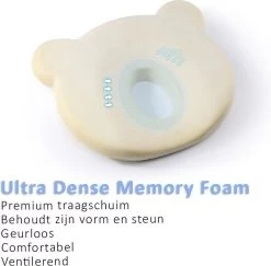 SIMIA™ Ergonomisch Babykussen Met Afneembare Hoes - Tegen Plat Achterhoofd - Hoofdkussen - Traagschuim Kussen - Memory Foam - Baby Steunkussen - Kraamcadeau - Blauw -Babyproducten Winkel 1200x1182 2