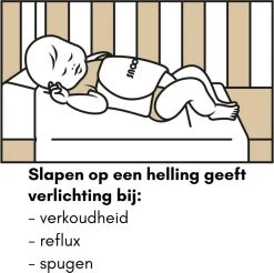 Snoozzz Reflux Kussen - Baby Hellend Kussen Voor Ledikant - Ventilerend - Met Wasbare Hoes - Wit 11 Snoozzz Reflux Kussen - Baby Hellend Kussen Voor Ledikant - Ventilerend - Met Wasbare Hoes - Wit -Babyproducten Winkel 1200x1193 6