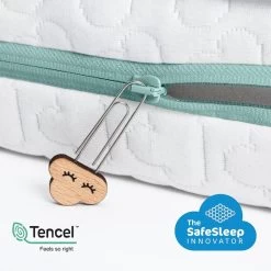 AeroSleep® ECOlution Pack 2-in-1 : Matras + 3D Matrasbeschermer - Bed - 150 X 70 Cm 22 AeroSleep® ECOlution Pack 2-in-1 : Matras + 3D Matrasbeschermer - Bed - 150 X 70 Cm -Babyproducten Winkel 1200x1200 1191