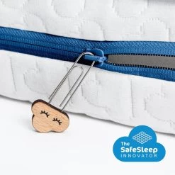 AeroSleep® Evolution Pack 2-in-1 : Matras + 3D Matrasbeschermer - Bed - 140 X 70 Cm 17 AeroSleep® Evolution Pack 2-in-1 : Matras + 3D Matrasbeschermer - Bed - 140 X 70 Cm -Babyproducten Winkel 1200x1200 1264