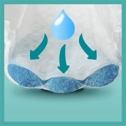 Pampers® Pampers Baby Dry Maat 3 - 128 Luiers Voordeelvepakking -Babyproducten Winkel 1200x1200 175