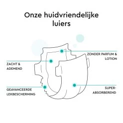 LILLYDOO Huidvriendelijke Luiers - Maat 7 (15+ Kg) - 105 Stuks - Maandbox -Babyproducten Winkel 1200x1200 188