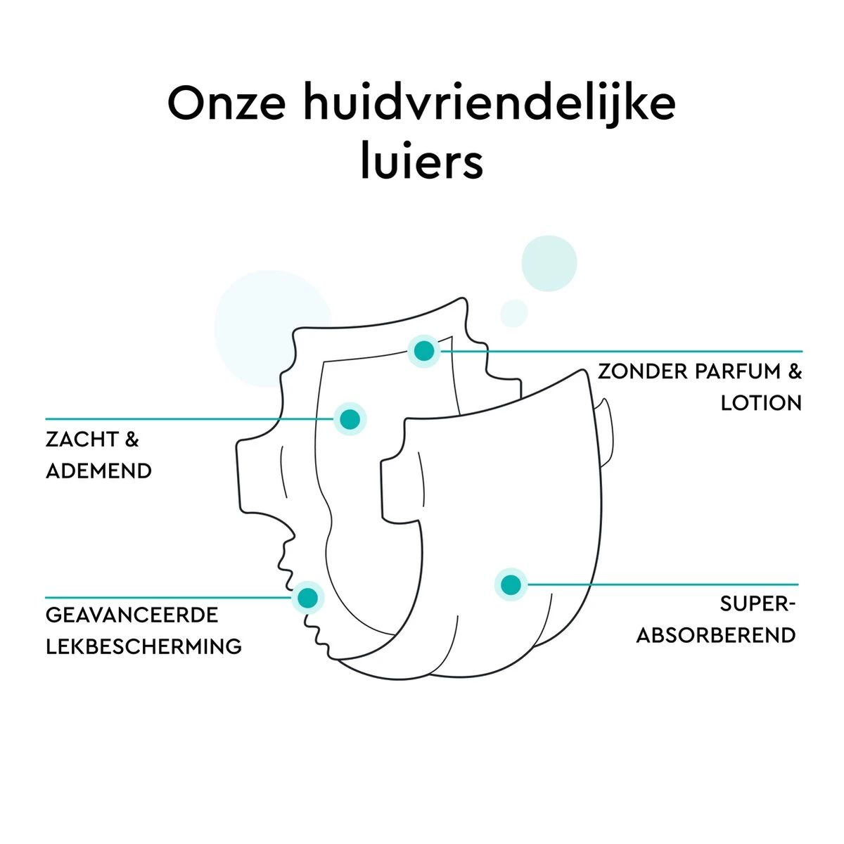 LILLYDOO Huidvriendelijke Luiers - Maat 4 (9-14 Kg) - 145 Stuks - Maandbox 3 LILLYDOO Huidvriendelijke Luiers - Maat 4 (9-14 Kg) - 145 Stuks - Maandbox - Afbeelding 3