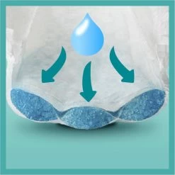 Pampers® Pampers Baby-Dry Luiers - Maat 4+ (10-15 Kg) - 152 Stuks - Multi-Pack -Babyproducten Winkel 1200x1200 23