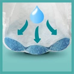 Pampers® Pampers Baby-Dry - Maat 2 (4-8kg) - 34 Luiers -Babyproducten Winkel 1200x1200 250