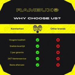 RAMBUX® - Zwemluier - Schelpen - Wasbaar & Verstelbaar - Zwembroek Voor Zwembad - Zwemshort Baby & Peuter - 3-15 KG - 0-3 Jaar -Babyproducten Winkel 1200x1200 260