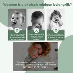 Hunnybunny® Elektrische Neusreiniger Voor Baby’s Met Muziek En Licht – Neuspeer - Aspirator - Neuszuiger - USB-compatibel -Babyproducten Winkel 1200x1200 376