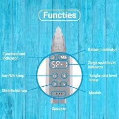 Merkloos Neusreininger Baby – Elektrische Neuszuiger – Neus Aspirator Met USB – Neuspeer & Blackhead Remover – Snotverwijderaar – Snoetenpoetser Peuter -Babyproducten Winkel 1200x1200 419