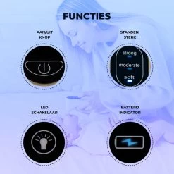 Young Star Baby - Elektrische Neusreiniger Baby - Neuszuiger Met USB - Neuspeer - Neusdouche - Snotverwijderaar -Babyproducten Winkel 1200x1200 423