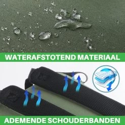 Brisby Slijtvaste Luiertas – Verzorgingstas – Met Buggymontage - Groen -Babyproducten Winkel 1200x1200 825