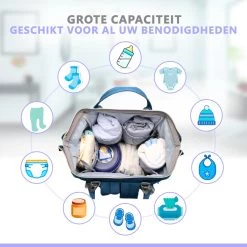 Luiertas Rugzak - Gratis Flessenwarmer En Gratis Kinderwagen Haken - Eindeloos Opbergruimte - Ruime Luiertas - Draaggemak - Donker Blauw -Babyproducten Winkel 1200x1200 897