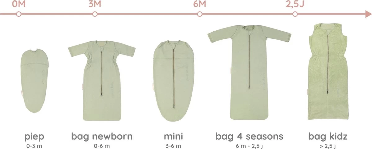 Puckababy Inbakerslaapzak Original Mini - 3-6 Maanden - Cotton - Olive 6 Puckababy Inbakerslaapzak Original Mini - 3-6 Maanden - Cotton - Olive - Afbeelding 6