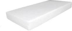 Princessmatrassen Ledikantmatras - 60x120x10 Cm - SG25 -Anti-allergische Wasbare Hoes Met Rits -Babyproducten Winkel 1200x523