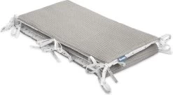 Sensillo Bedbumper - Bed Zijbeschermers - Anti Stootrand - Bedomrander [180x30 Cm] -Babyproducten Winkel 1200x661 3