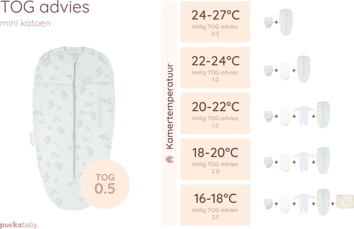 Puckababy Inbakerslaapzak Original Mini 3-6 Maanden - Forever Love 2 Puckababy Inbakerslaapzak Original Mini 3-6 Maanden - Forever Love - Afbeelding 2