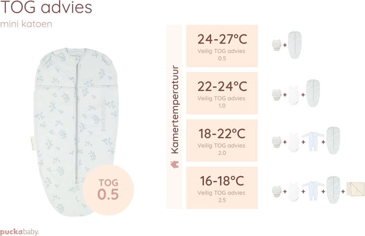 Puckababy Inbakerslaapzak Original Mini 3-6 Maanden - Forever Love 5 Puckababy Inbakerslaapzak Original Mini 3-6 Maanden - Forever Love - Afbeelding 5