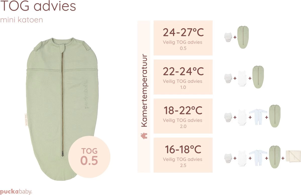 Puckababy Inbakerslaapzak Original Mini - 3-6 Maanden - Cotton - Olive 7 Puckababy Inbakerslaapzak Original Mini - 3-6 Maanden - Cotton - Olive - Afbeelding 7