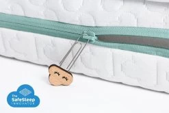 AeroSleep® ECOlution Pack 2-in-1 : Matras + 3D Matrasbeschermer - Bed - 150 X 70 Cm 32 AeroSleep® ECOlution Pack 2-in-1 : Matras + 3D Matrasbeschermer - Bed - 150 X 70 Cm -Babyproducten Winkel 1200x800 146