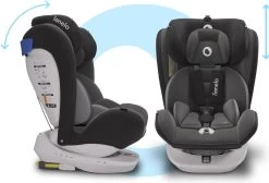 Lionelo Bastiaan - Autostoel - Roteerbaar - 0-36kg - 360° Draaibaar -Babyproducten Winkel 1200x815 2