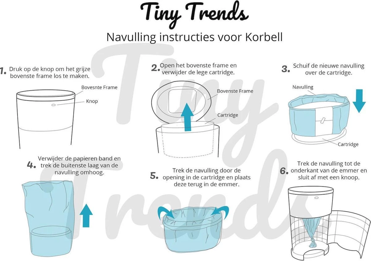 Luieremmer Navulling Geschikt Voor Korbell - 15/16 Liter - 6 Stuks Korbell Navulling 4 Luieremmer Navulling Geschikt Voor Korbell - 15/16 Liter - 6 Stuks Korbell Navulling - Afbeelding 4