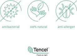 AeroSleep® ECOlution Pack 2-in-1 : Matras + 3D Matrasbeschermer - Bed - 150 X 70 Cm 27 AeroSleep® ECOlution Pack 2-in-1 : Matras + 3D Matrasbeschermer - Bed - 150 X 70 Cm -Babyproducten Winkel 1200x879