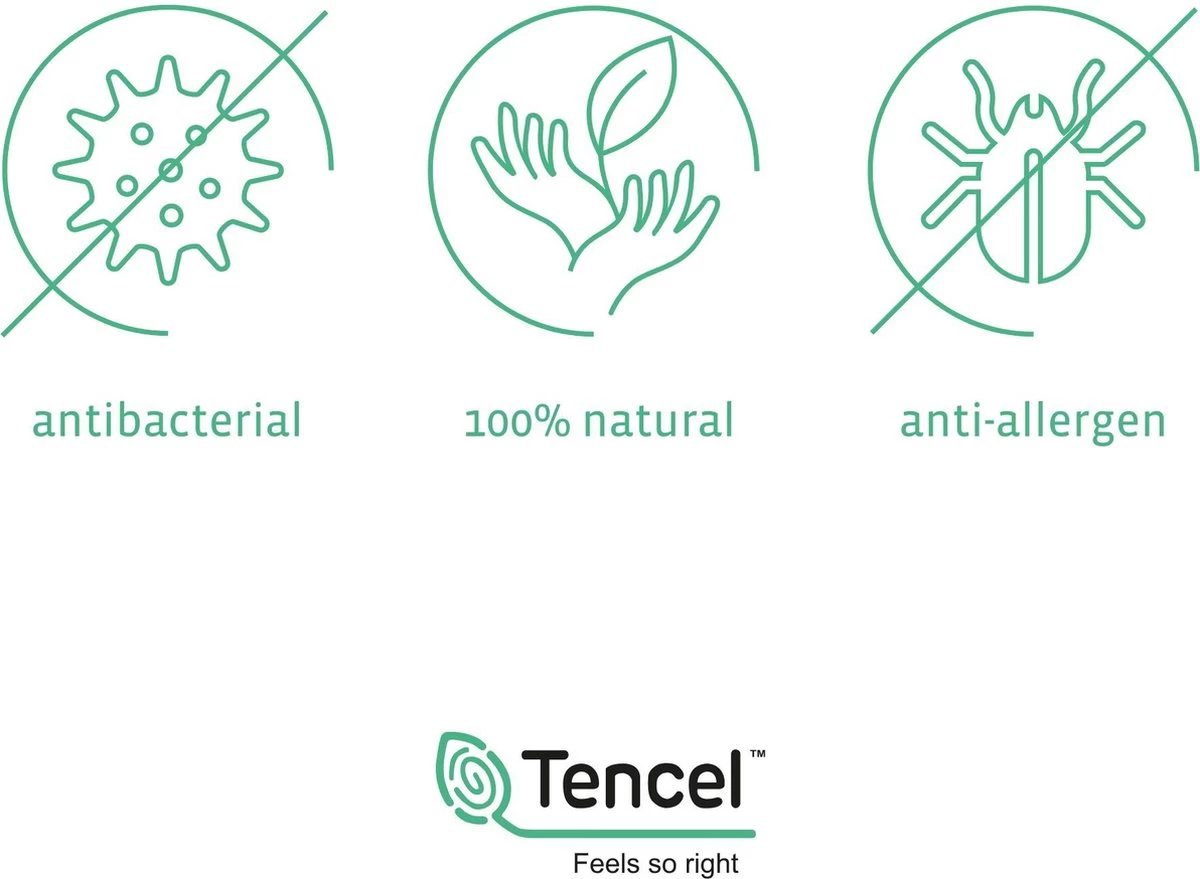 AeroSleep® ECOlution Pack 2-in-1 : Matras + 3D Matrasbeschermer - Bed - 150 X 70 Cm 9 AeroSleep® ECOlution Pack 2-in-1 : Matras + 3D Matrasbeschermer - Bed - 150 X 70 Cm - Afbeelding 9