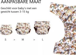 BonBini´s Wasbare Luiers - 3-pack Voordeelverpakking Luiers 3-15 Kg - Luierbroekje - Dubbele Antilek Preventie - Zwemluier Drukknoopjes En Verstelbaar Maat S, M, L Maat 1 T/m 5 - 3 Stuks -Babyproducten Winkel 1200x881