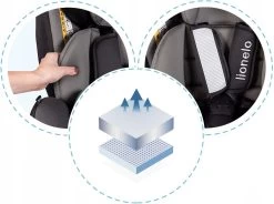 Lionelo Bastiaan - Autostoel - Roteerbaar - 0-36kg - 360° Draaibaar -Babyproducten Winkel 1200x893 2