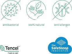 AeroSleep® ECOlution Pack 2-in-1 : Matras + 3D Matrasbeschermer - Bed - 150 X 70 Cm 21 AeroSleep® ECOlution Pack 2-in-1 : Matras + 3D Matrasbeschermer - Bed - 150 X 70 Cm -Babyproducten Winkel 1200x894 2