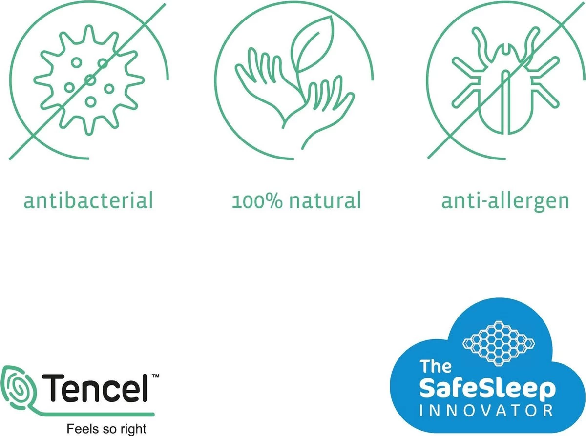 AeroSleep® ECOlution Pack 2-in-1 : Matras + 3D Matrasbeschermer - Bed - 150 X 70 Cm 3 AeroSleep® ECOlution Pack 2-in-1 : Matras + 3D Matrasbeschermer - Bed - 150 X 70 Cm - Afbeelding 3