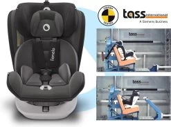 Lionelo Bastiaan - Autostoel - Roteerbaar - 0-36kg - 360° Draaibaar -Babyproducten Winkel 1200x894