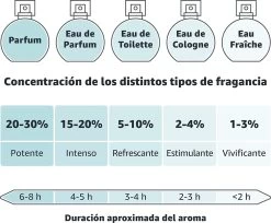 Nenuco Agua De Cologne Baby Haarlotion- 600 Ml 13 Nenuco Agua De Cologne Baby Haarlotion- 600 Ml -Babyproducten Winkel 1200x993