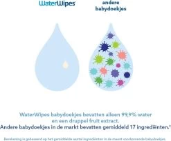 WaterWipes Billendoekjes Bio - 12 X 60 Stuks - 720 Doekjes 17 WaterWipes Billendoekjes Bio - 12 X 60 Stuks - 720 Doekjes -Babyproducten Winkel 1200x994