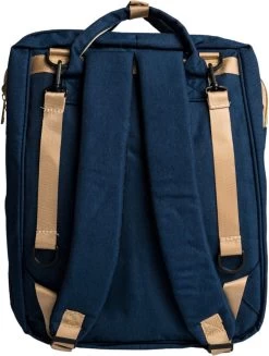 Luiertas - Babyrugtas - Luiertas Met Isoleervak - Luiertas Rugzak - Luiertas Verzorgingstas - Luiertas Blauw -Babyproducten Winkel 907x1200 2